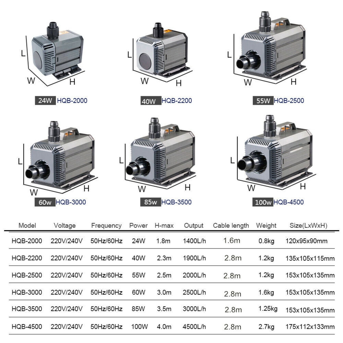 SUNSUN 2500LPH HQB-3000 Submersible Water Pump Aquarium Fountain Pond Tank AU